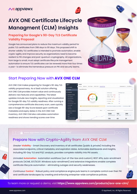 90-day TLS readiness brief preview